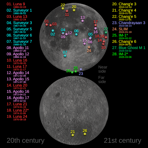 Map of landing sites on the Moon